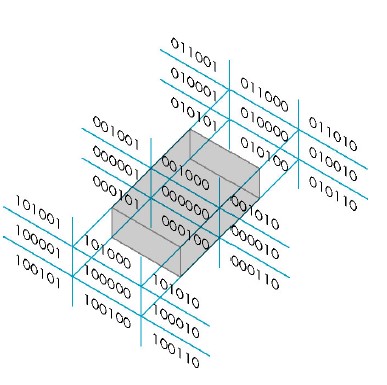 Cohen-Sutherland Algorithm in 3D
